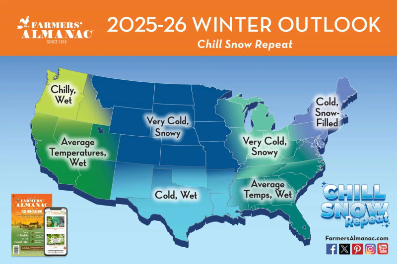 Farmers' Almanac Unveils Dramatic Winter Forecast for 2026