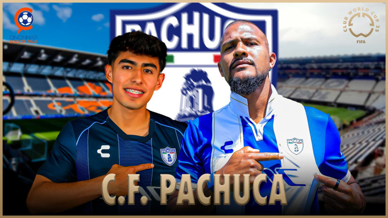 FC Cincinnati vs. Pachuca: A Battle of Titan