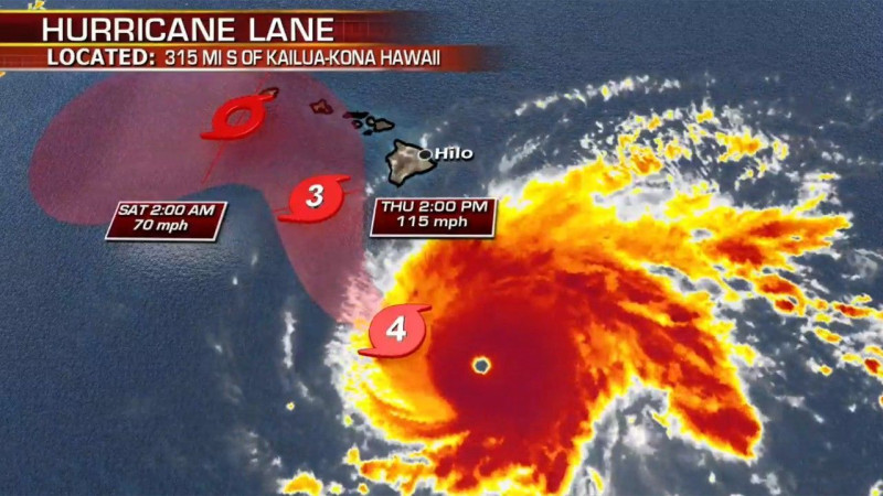 Hawaii Braces for Hurricane Lala: Residents Prepare for Life-Threatening Conditions