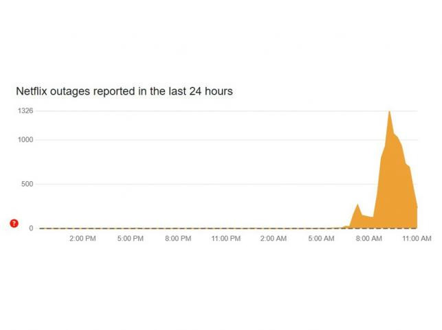 Is Netflix Down? Live Updates from the Frontlines of Streaming Chaos