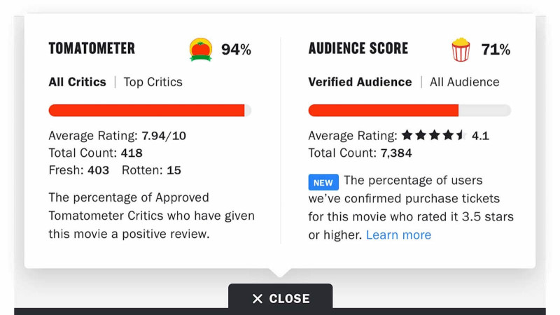 'Lanterns' Sets New Record with Intense Audience Score of 88% on Rotten Tomatoes