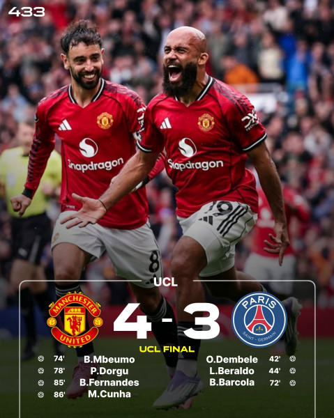 Manchester United vs. PSG: Latest Updates from Pre-Season Showdown