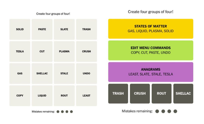 New York Times Games Under the Puzzle Spotlight