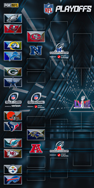 NFL Preseason Kickoff: Where to Watch the Action