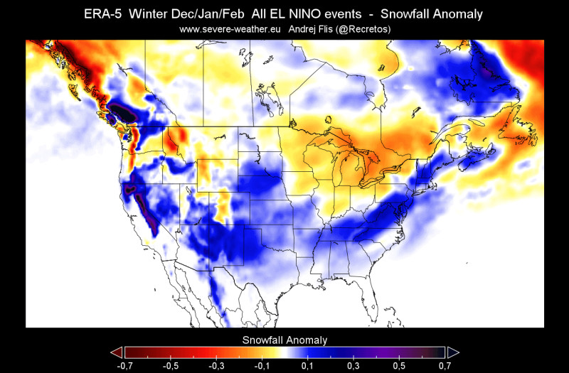 NOAA's 2026 winter snow forecast reveals record El Niño influence
