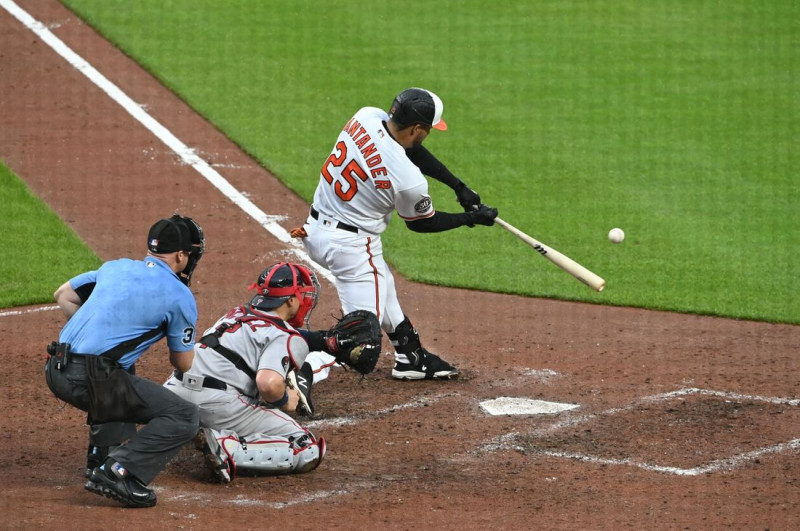 Orioles vs. Twins: A Tale of Two Pitchers