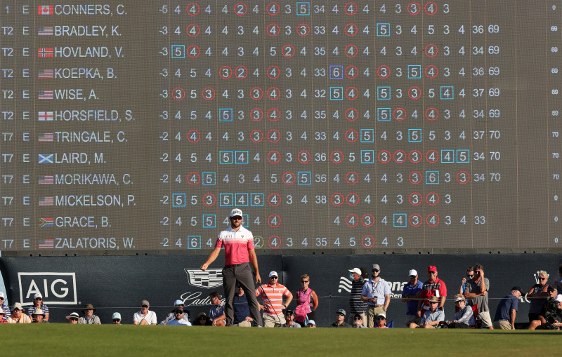 PGA Tour Leaderboard In Turmoil: Straka's Surprise Rise