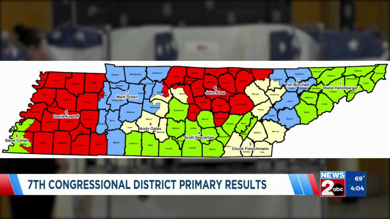 Tennessee Election Results: A Night of Surprises and Turns