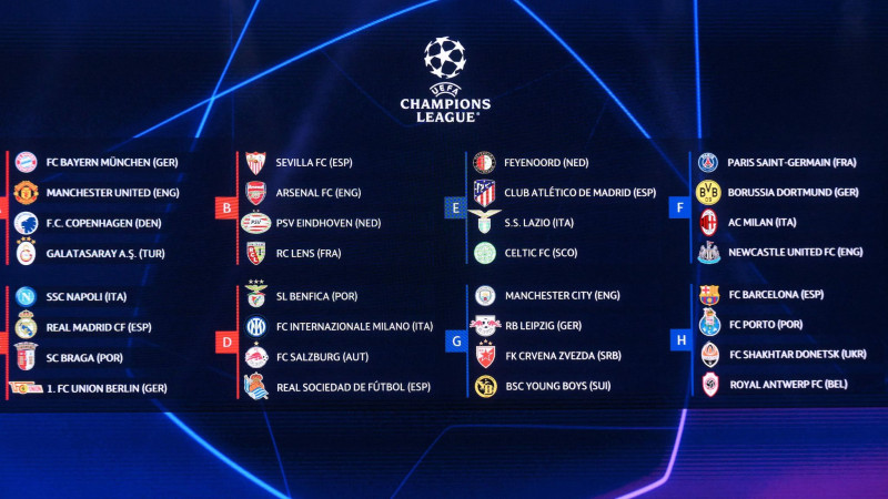 The Champions League Draw: Barcelona, Real Madrid, and the Dawn of a New Era