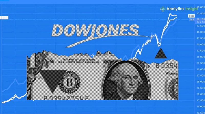 The Dow Jones Today: Market Reckoning August 5th 2026