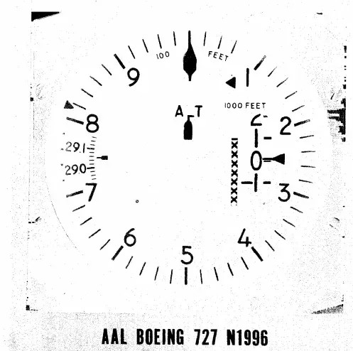 The Mid-Air Panic: American Airlines Flight 2398 Emergency