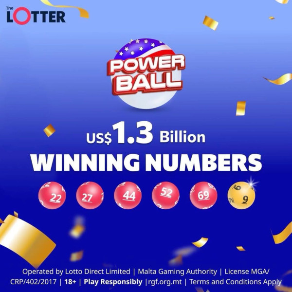 The Powerball Draw Results for August 2, 2026: All Eyes on the Latest Numbers