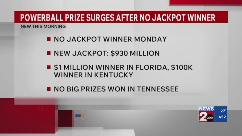 The Powerball Jackpot Surges to $905 Million: A Night of Giving and Giving Not