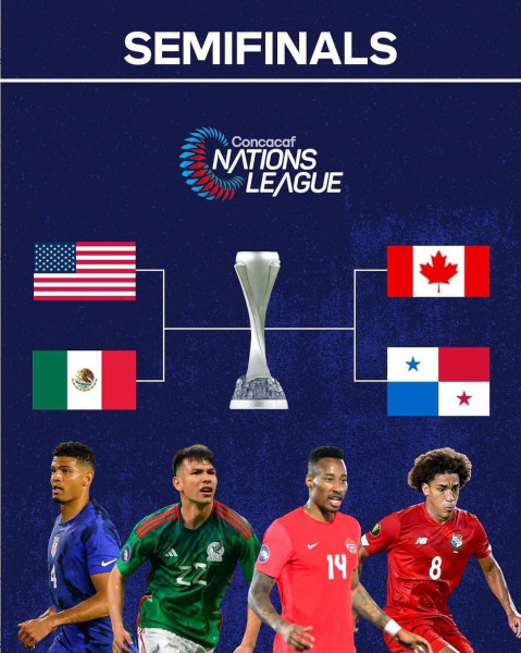 The Unfolding Drama: Mexico U-20 vs. Panama U-20 in the CONCACAF Quarterfinal