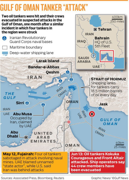 U.S. Forces Strike Iran, Targeting Cargo Ship in Gulf of Oman