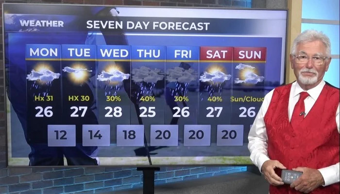 Weather in New York City: Navigating Today's Stormy Waters