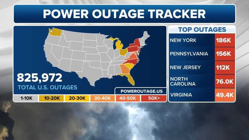 Widespread Power Outages Hit Northern Indiana and Southwest Michigan