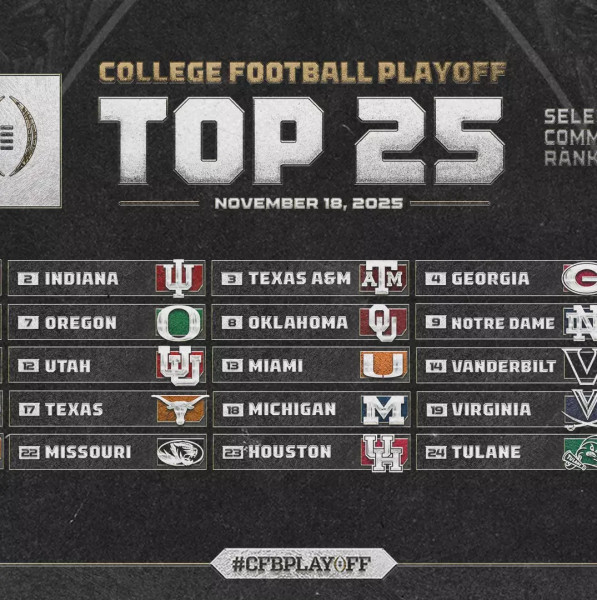 A Shifting Landscape: The Latest in NFL Scores and College Football Rankings