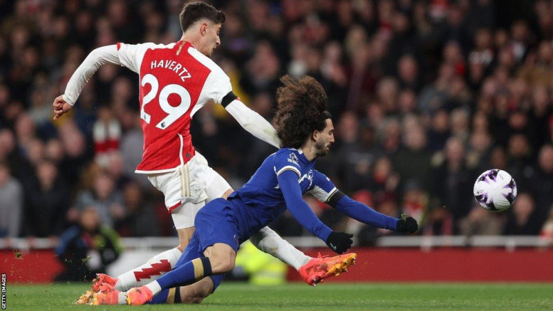 Arsenal vs. Chelsea: Kai Havertz's Career Prospects Under Scrutiny