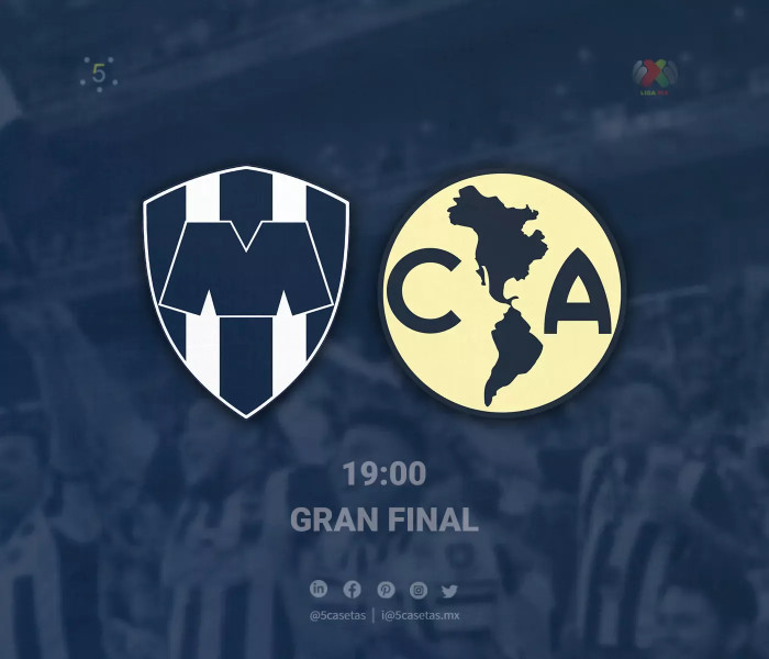 Clash of Titans: América vs Monterrey in the League Cup