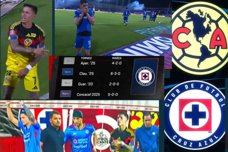Cruz Azul vs. Club América: The Latest Drama in Mexican Football