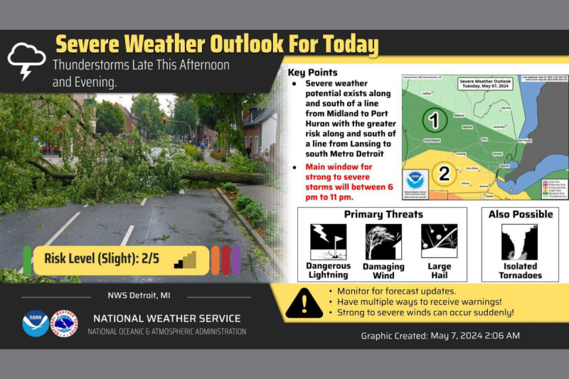 Detroit Braces for Storms as Tornado Warnings and Power Outages Spread