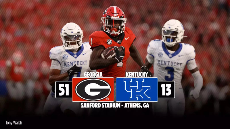 Georgia Bulldogs vs. Western Kentucky Hilltoppers: Battle Lines Drawn for Showdown