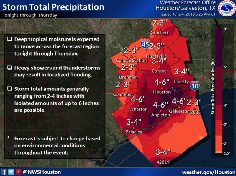 Houston Prepares for Edouard's Stormy Endgame