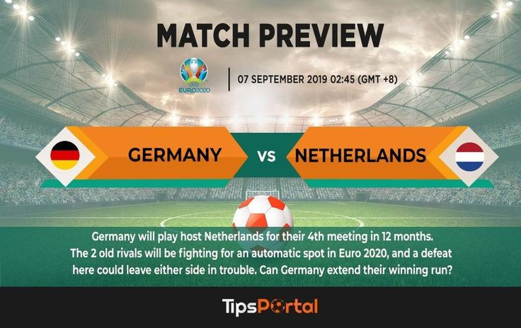 Netherlands and Germany Clash in Epic Euro 2028 Qualifier