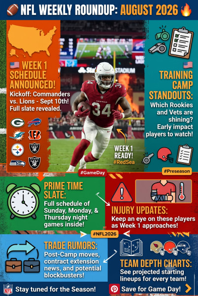 NFL Week 1 Schedule: An Unpredictable Start to the Season