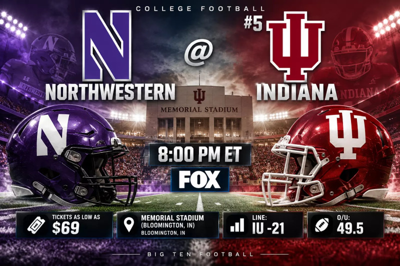 Tense Standoff in College Football: Northwestern vs. Indiana