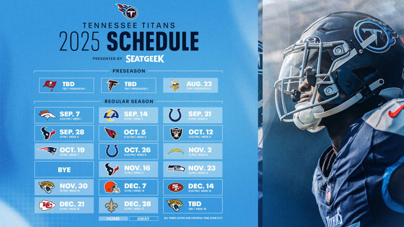 Titans' Unlikely Rise: How Jones and Smith Lead the Charge in 2026 Season