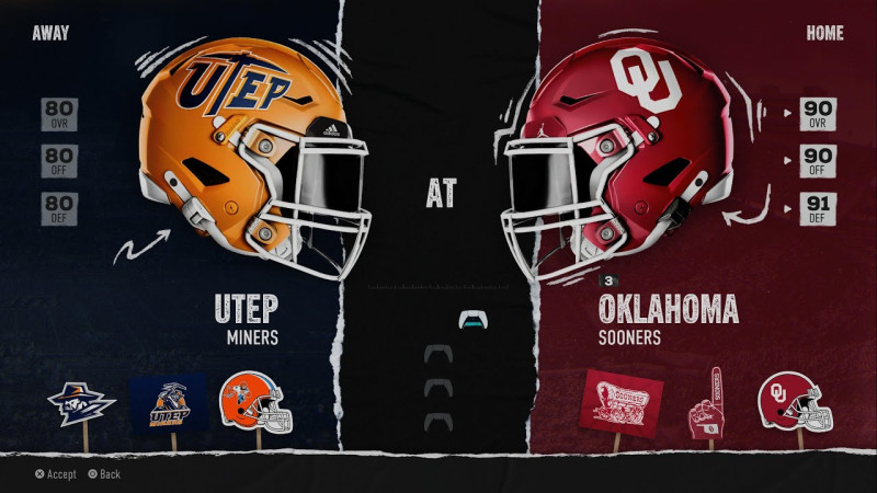 UTEP vs Oklahoma football: Upset or Underestimated?
