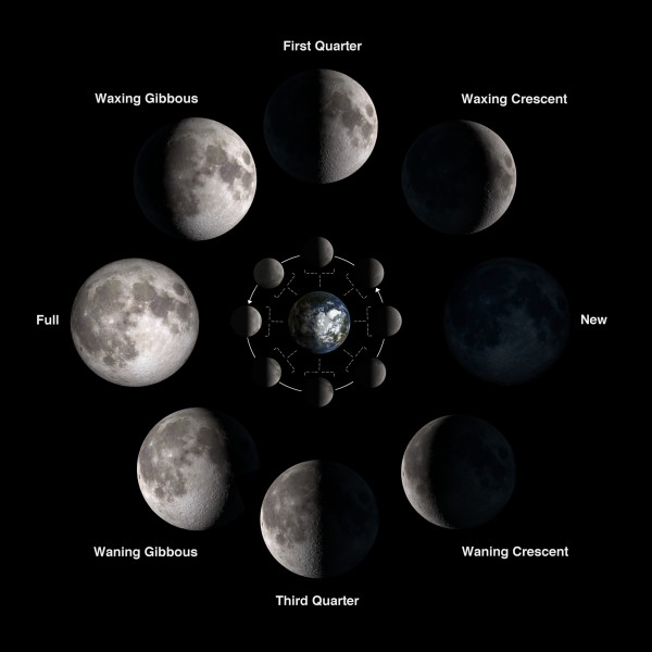 A Harvest Moon Spectacle: Why Skywatchers Are in for a Lunar Treat This Weekend