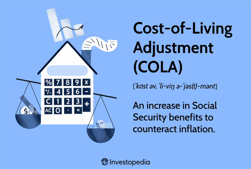 Social Security announces 3.6% cost-of-living adjustment for 2027