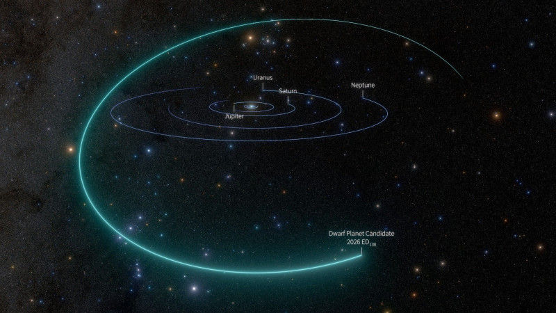 Astronomers Identify Massive Trans‑Neptunian Object 2026 ED138 as Dwarf‑Planet Candidate