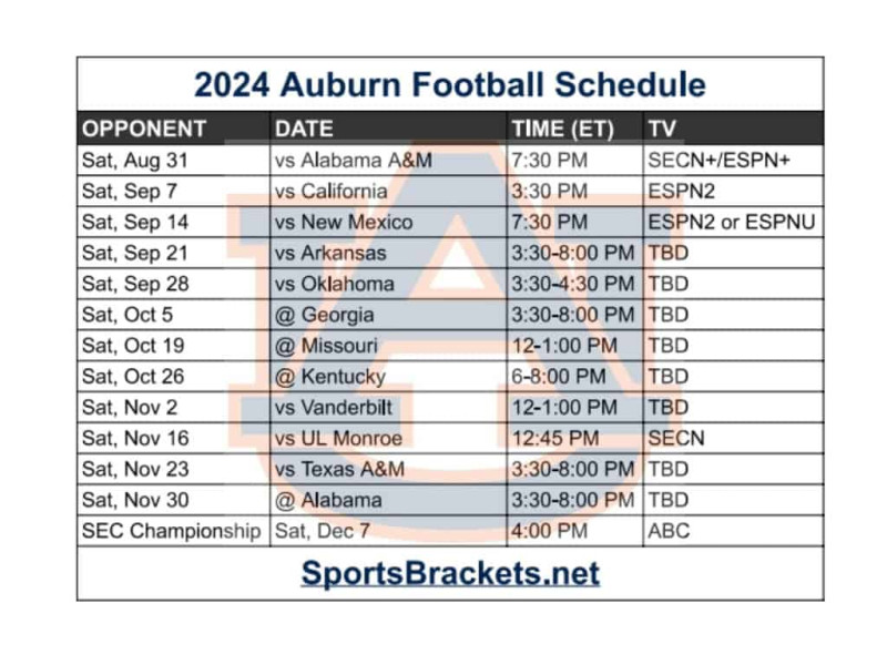Auburn football schedule changes reshape team strategy and fan expectations