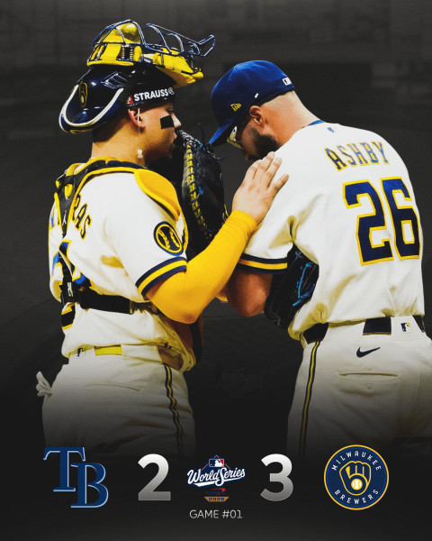 Brewers beat Rays 3-2 in World Series opener