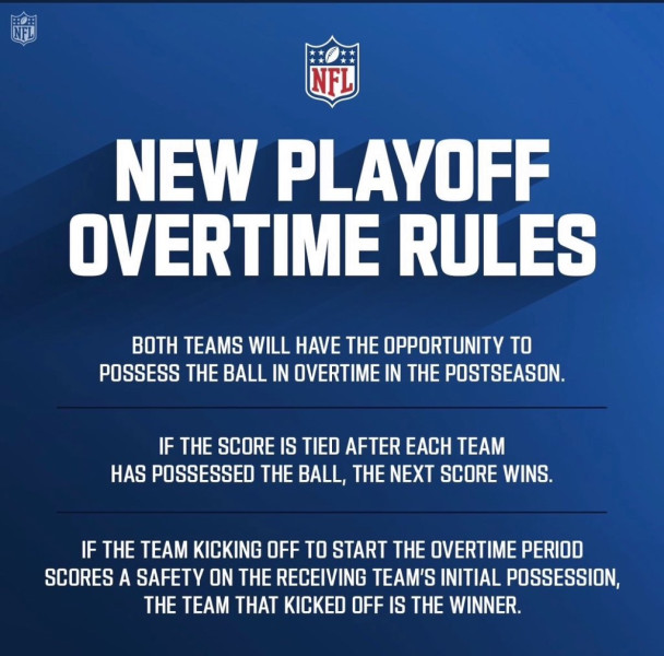 Chaos Unleashed: NFL Overtime Rules Under Scrutiny