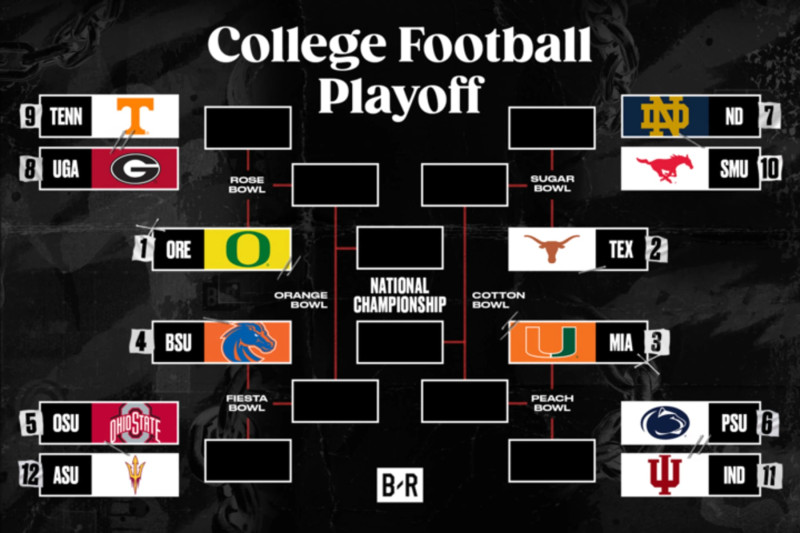 College Football's New SEC Rankings: A Surprise Rise for the Longhorns