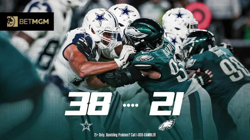 Cowboys beat Eagles 38-21 on Monday Night Football