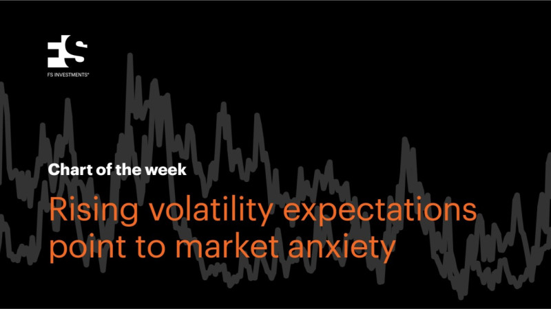 DJIA Volatility Sparks Market Anxiety