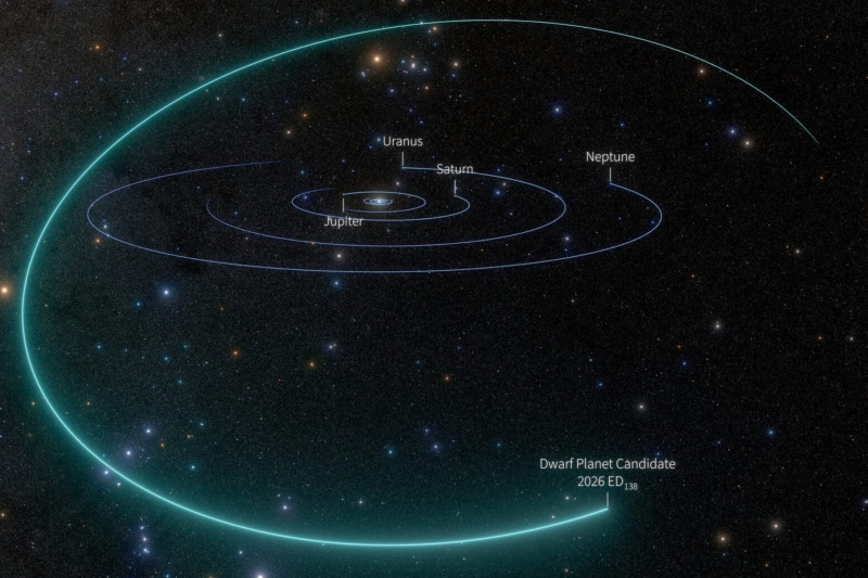 Dwarf Planet Candidate Beyond Pluto Sparks Excitement in Astronomical Community
