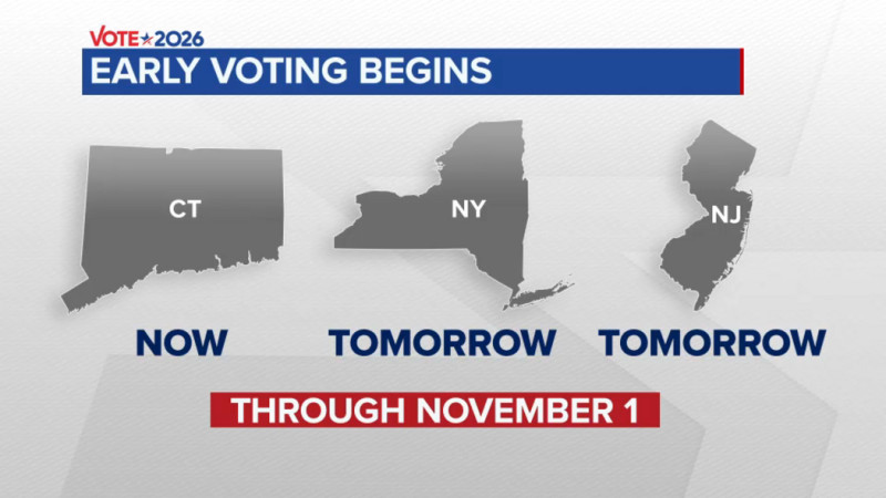 Early voting opens Saturday in New York City and New Jersey