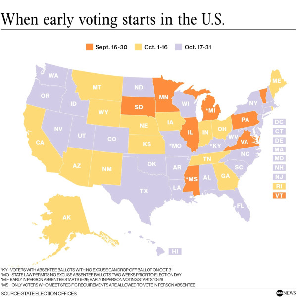 Early Voting Near Me: A Comprehensive Guide to Locations and Accessibility