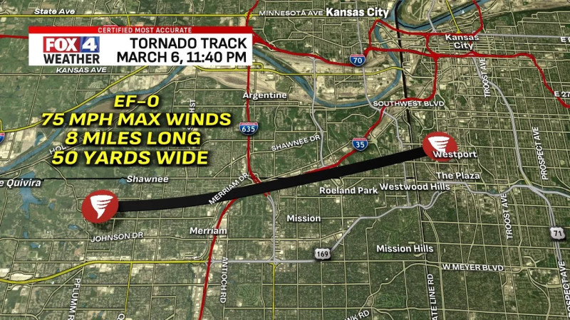 Kansas City faces chaos as tornado warnings increase