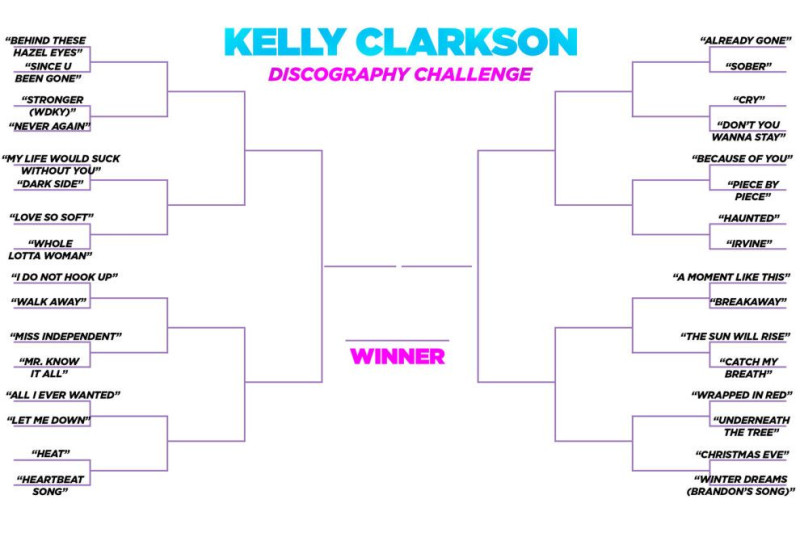 Kelly Clarkson's Candid Response to "The Art of Play" Controversy