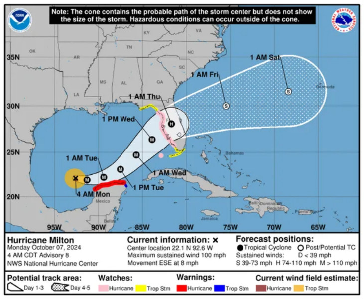 Milton, Florida Bracing for Impact as Hurricane Isaias Approaches