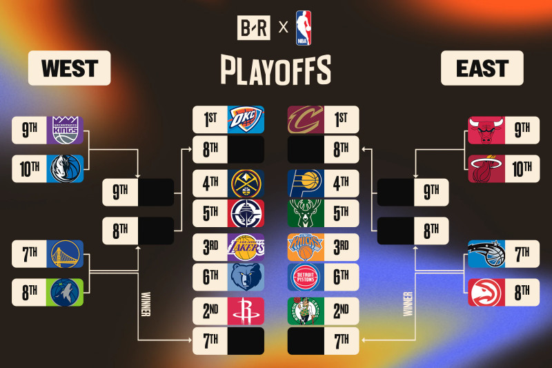 NBA standings tighten as Bucks, Celtics, Warriors, Nuggets vie for top spots