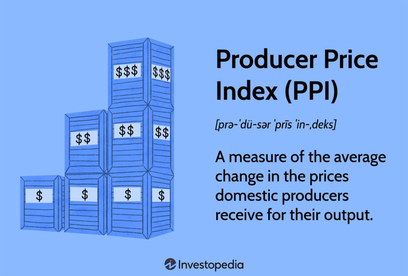 PPI data and S&P 500 futures signal shift toward healthcare and consumer stocks